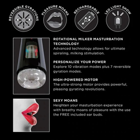 Автоматический мастурбатор PDX Ultimate Milker 2